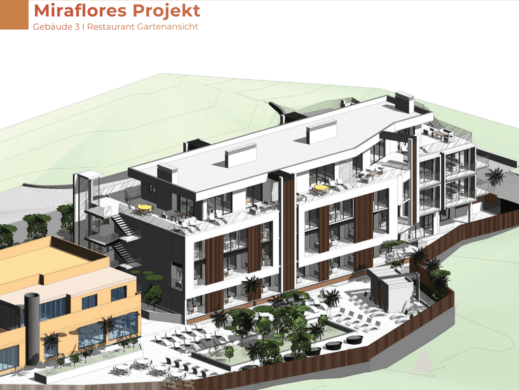 Miraflores Projektvisualisierung
